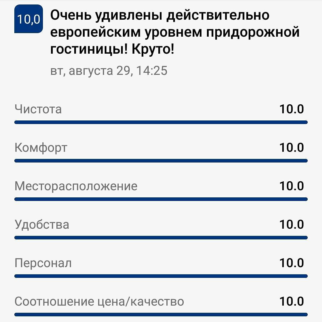 Гостиница Авангард Краснодар-116