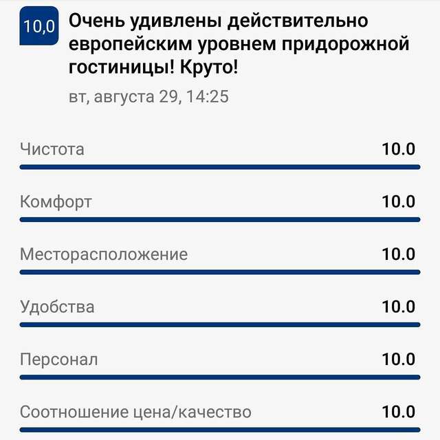 Гостиница Авангард Краснодар-115